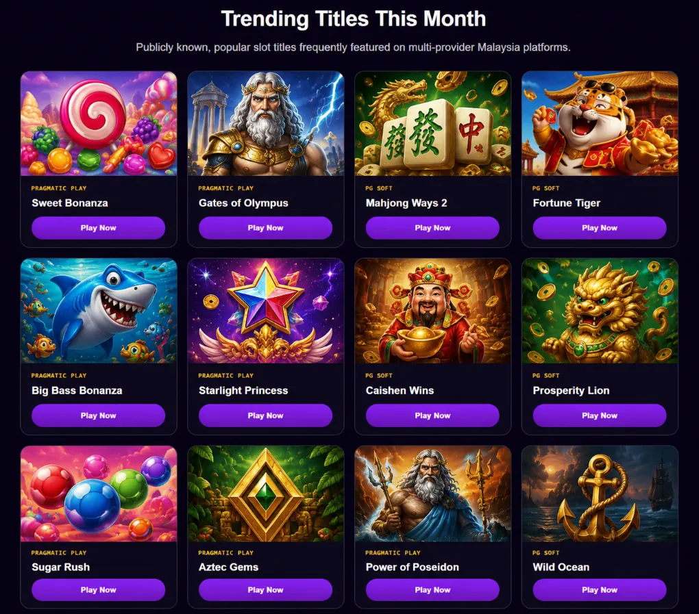 Trending online casino titles including Sweet Bonanza, Gates of Olympus, Mahjong Ways 2 and Fortune Tiger